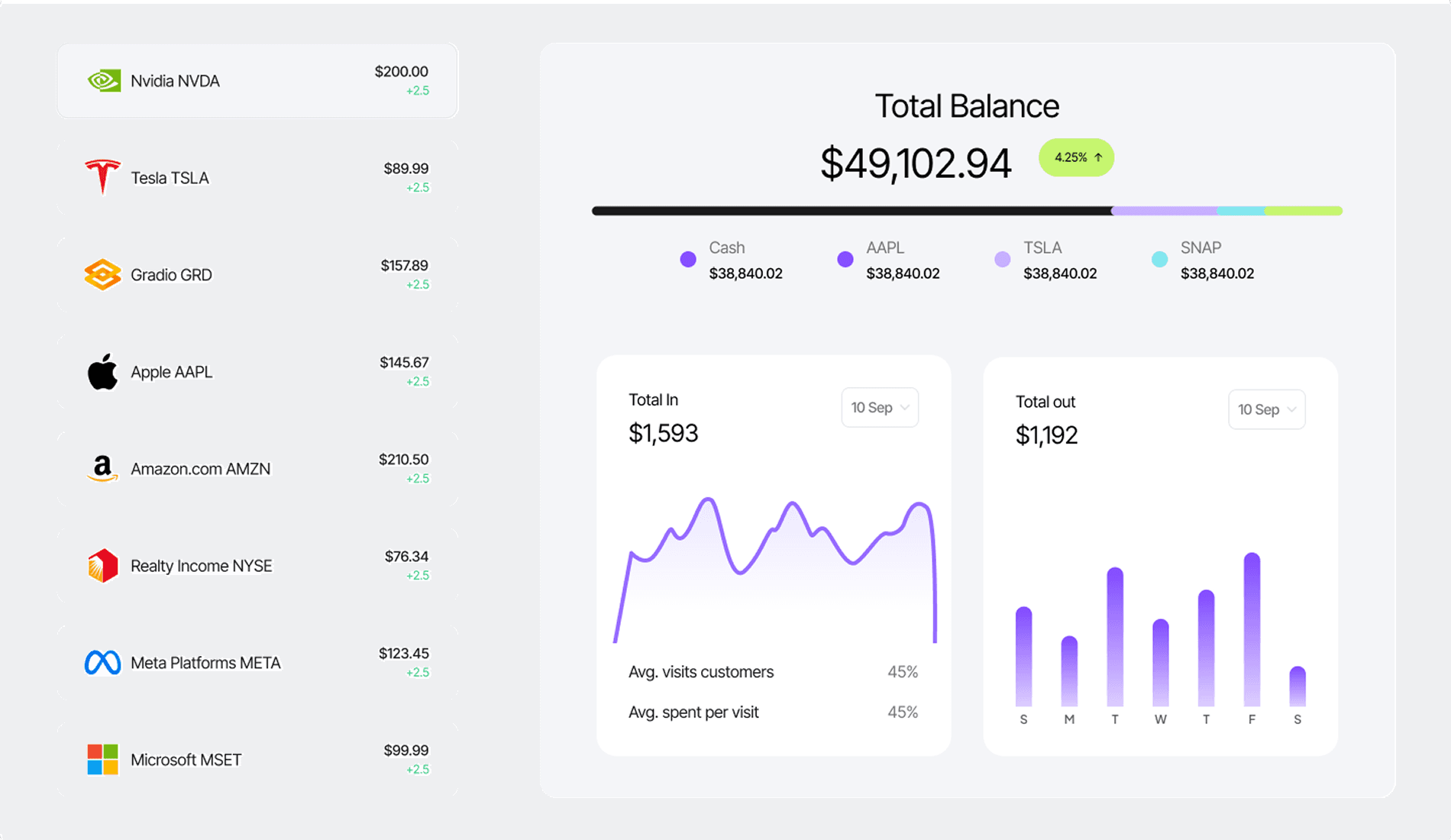 analytics